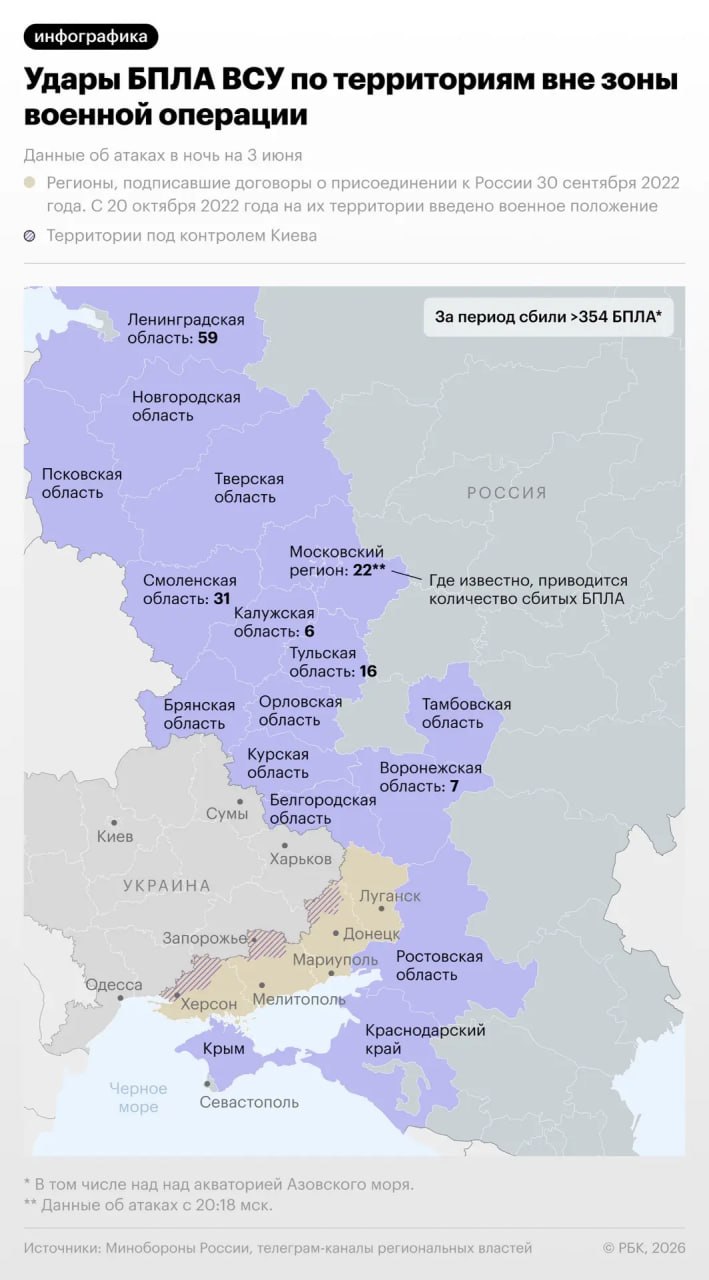 Атаки украинских дронов на российские регионы в ночь на 3 июня — в инфографике РБК.