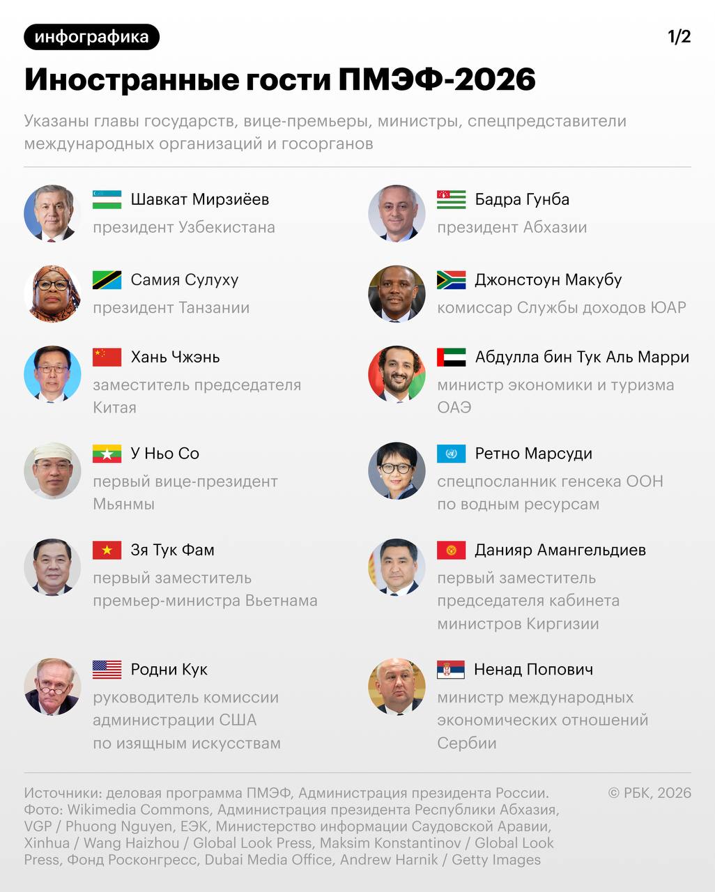 Новость из Telegram