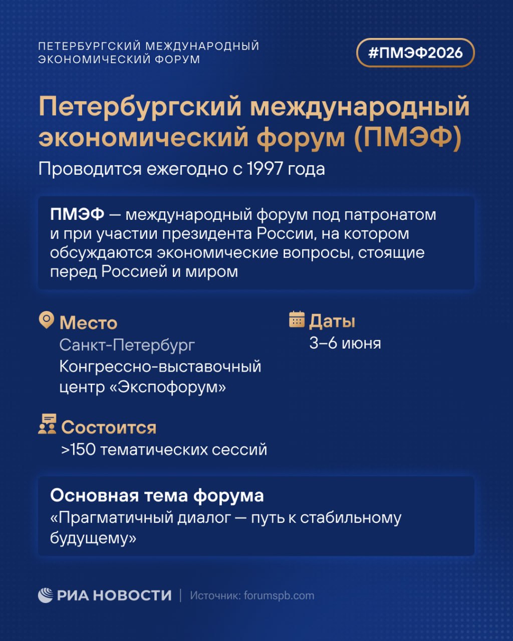 В Петербурге стартует ПМЭФ. Форум проходит 3-6 июня, главная тема - "Прагматичный диалог – путь к стабильному будущему".